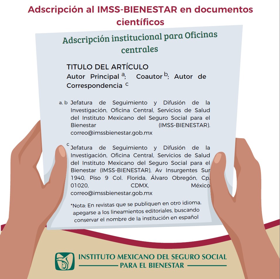 Anuncio imss-bienestar 